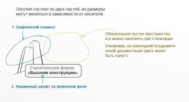 Пример наброска логотипа